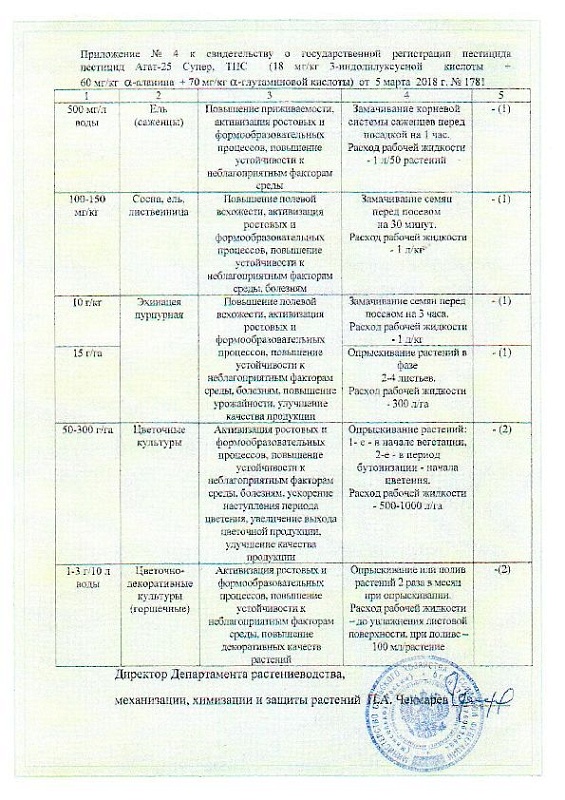 Агат, для защиты растений от болезней 3 мл 